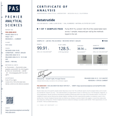 Retatrutide COA Certificate of Analysis